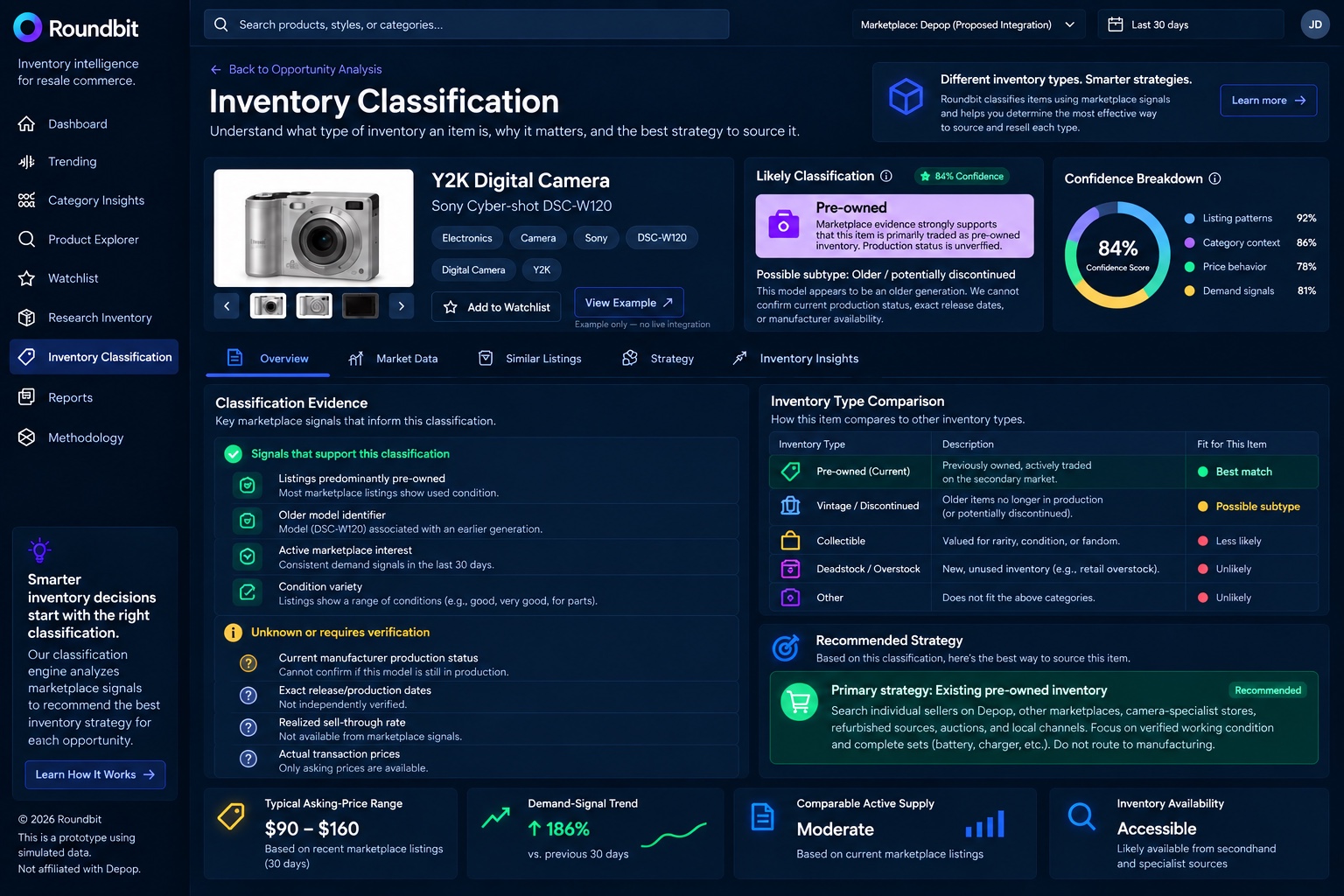 Roundbit Inventory Classification simulated prototype